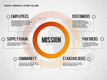 আমাদের লক্ষ্য